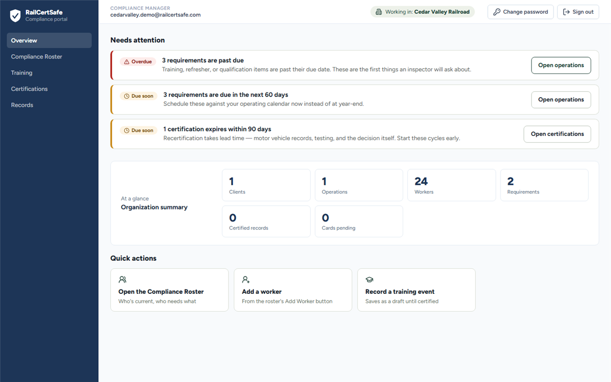 The RailCertSafe dashboard showing prioritized attention items: requirements past due, requirements due soon, and a certification expiring within 90 days